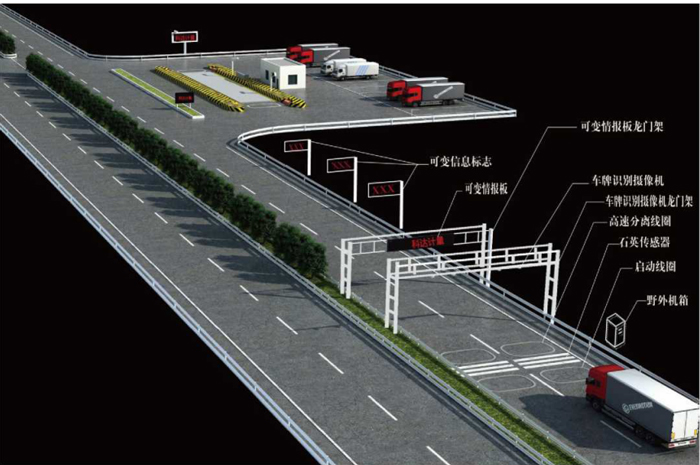 道路交通精检治超系统