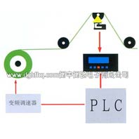 检重、计数系统