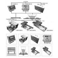 自动化称重系统